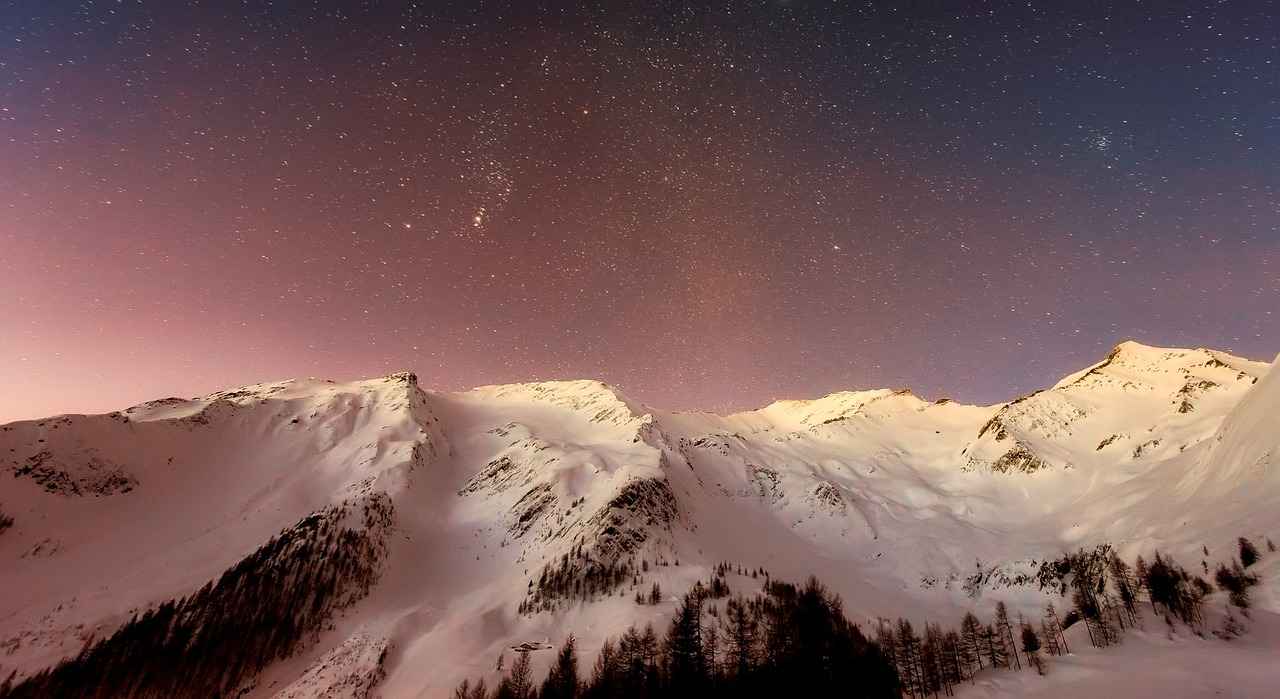 How to Choose the Right Winter Night Dress Style?